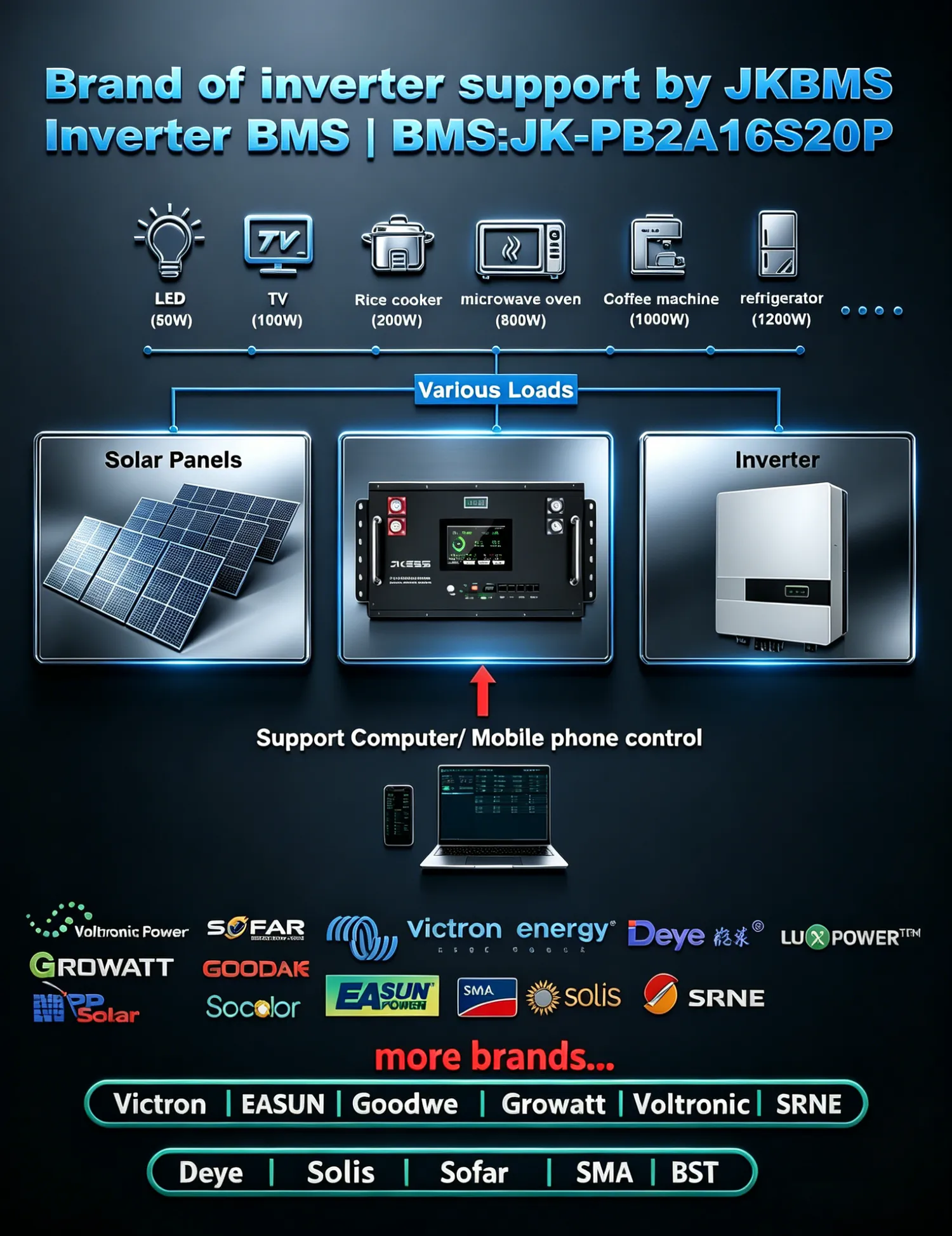 6U Battery Kit detail 11