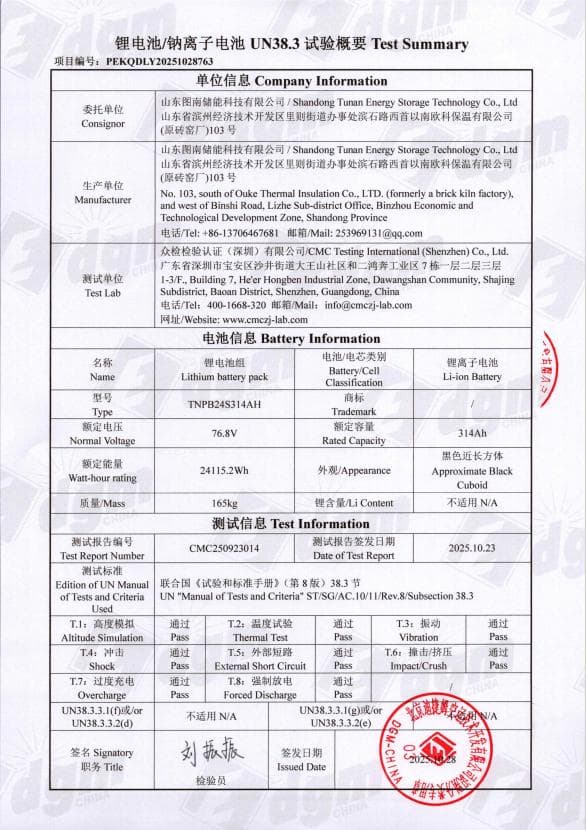 MSDS Certificate