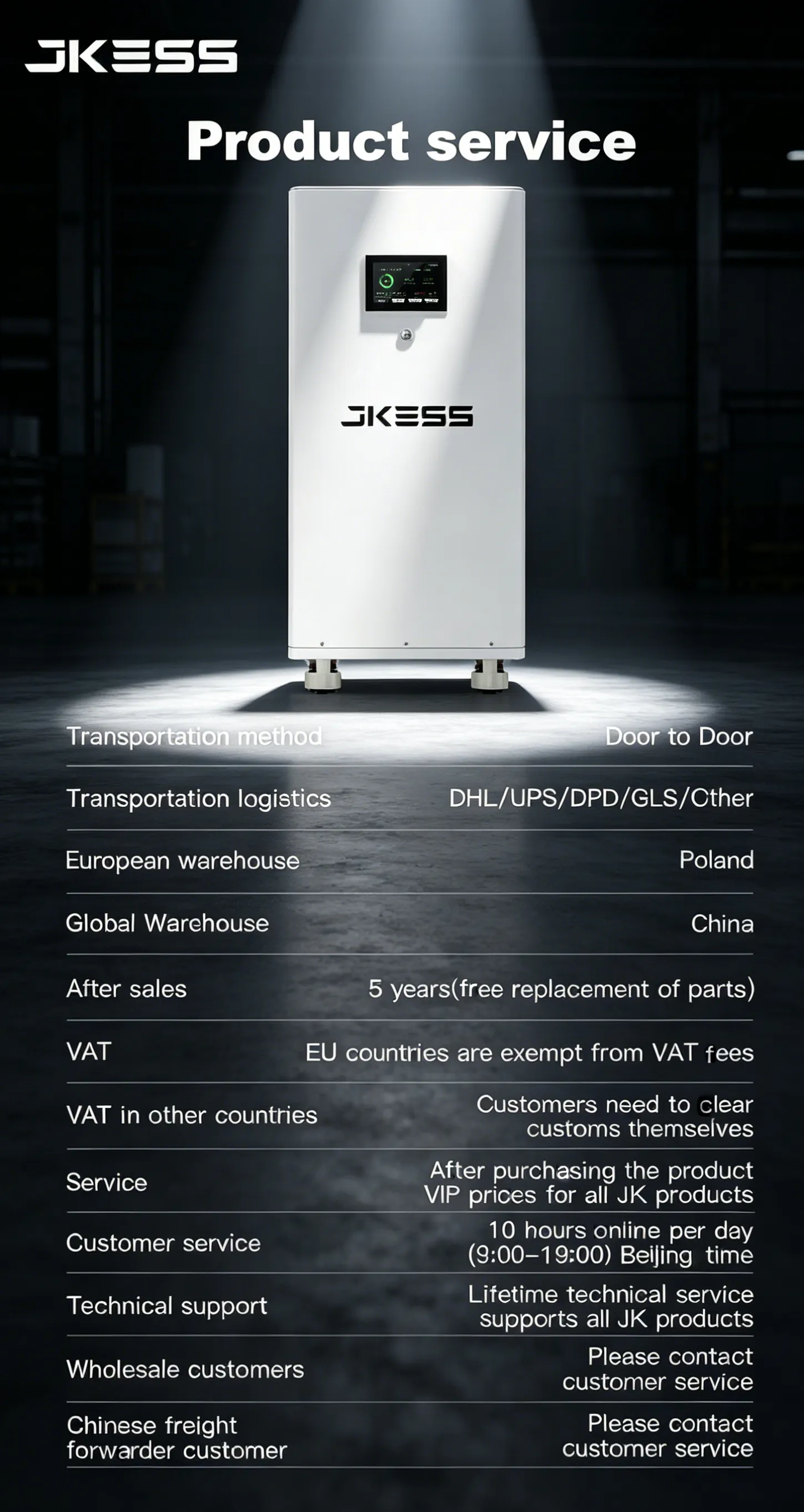 Battery Kit (With Caster) detail 16