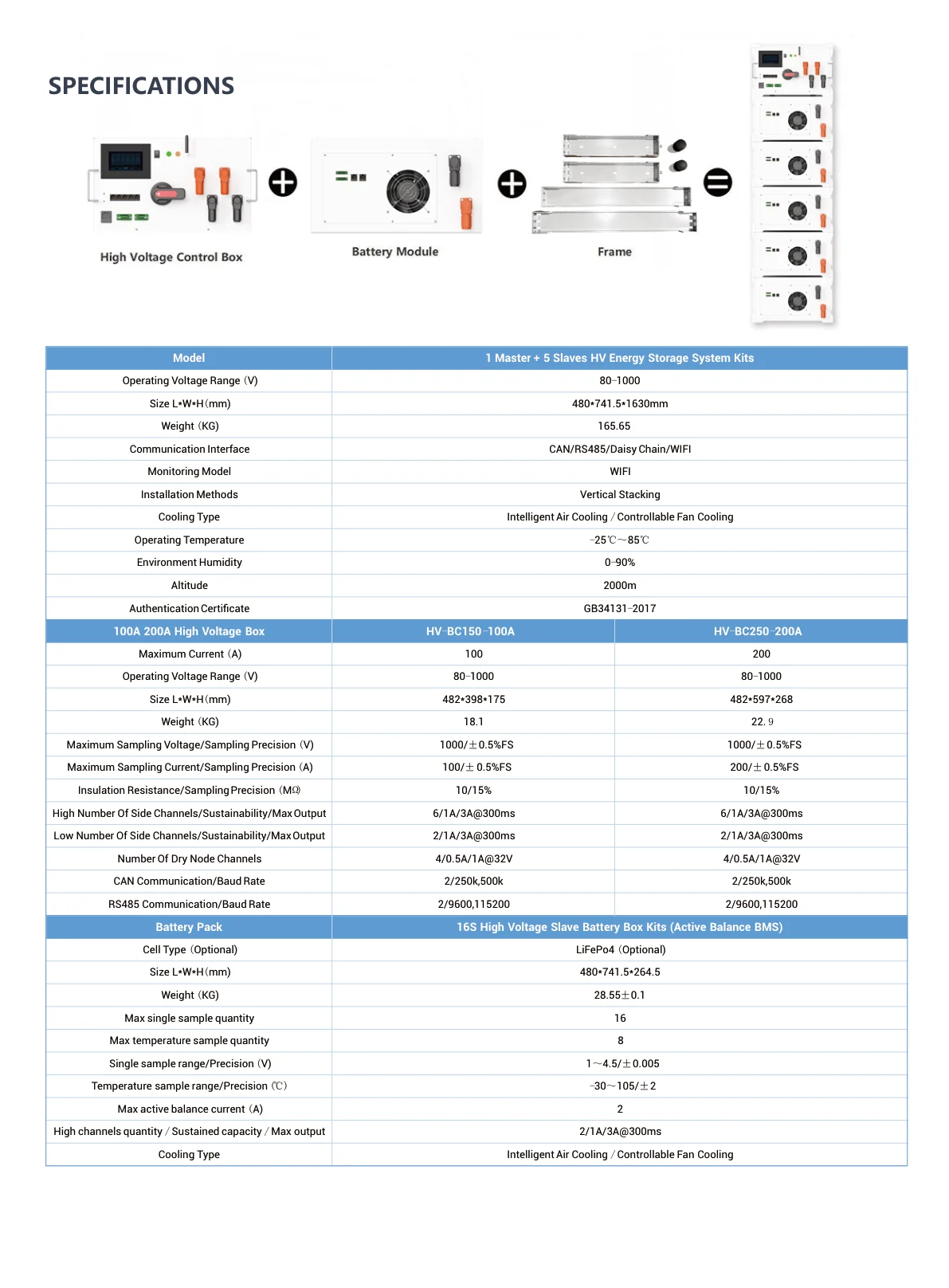 JKESS Hochvolt-BMS-Kit, Detailansicht 3