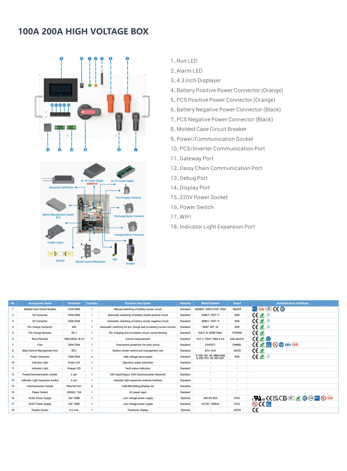 JKESS Hochvolt-BMS-Kit, Detailansicht 5